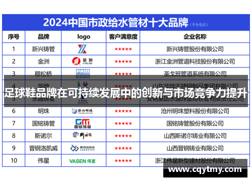 足球鞋品牌在可持续发展中的创新与市场竞争力提升